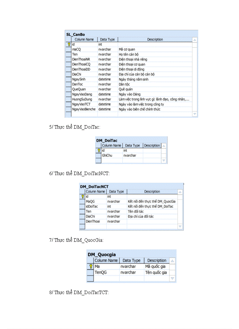 image for page Phần mềm Quản lý đào tạo