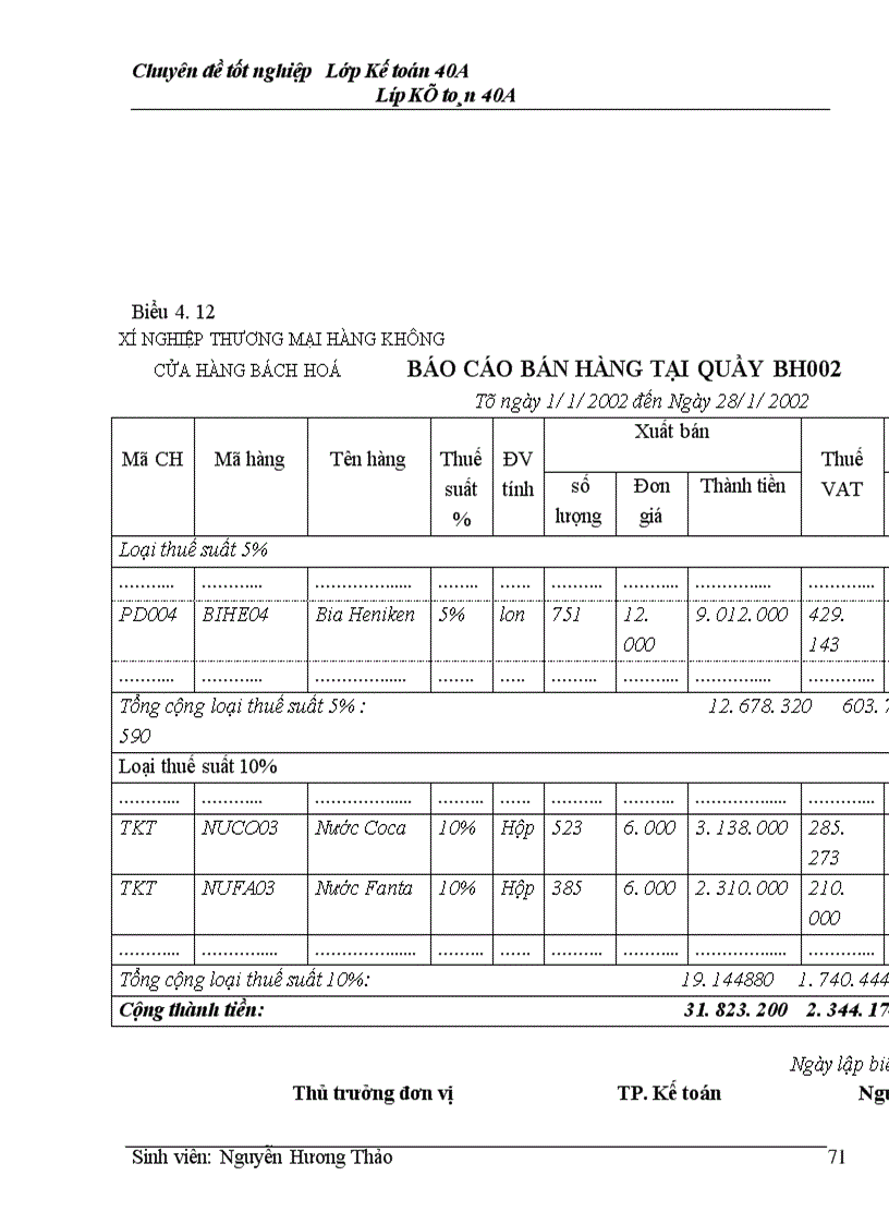 image for page Hoàn thiện kế toán bán hàng và xác địng kết quả bán hàng tại Xí nghiệp Thương mại thuộc Công ty dịch vụ hàng không Nội Bài 1
