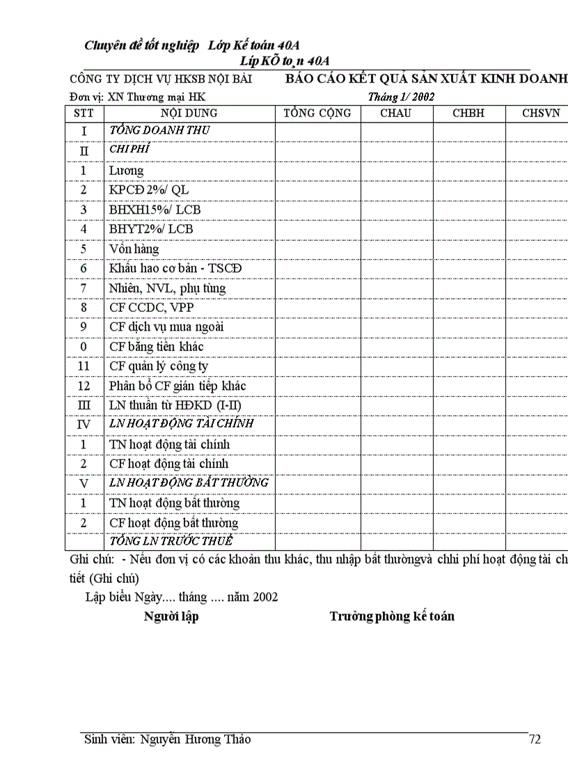 image for page Hoàn thiện kế toán bán hàng và xác địng kết quả bán hàng tại Xí nghiệp Thương mại thuộc Công ty dịch vụ hàng không Nội Bài 1