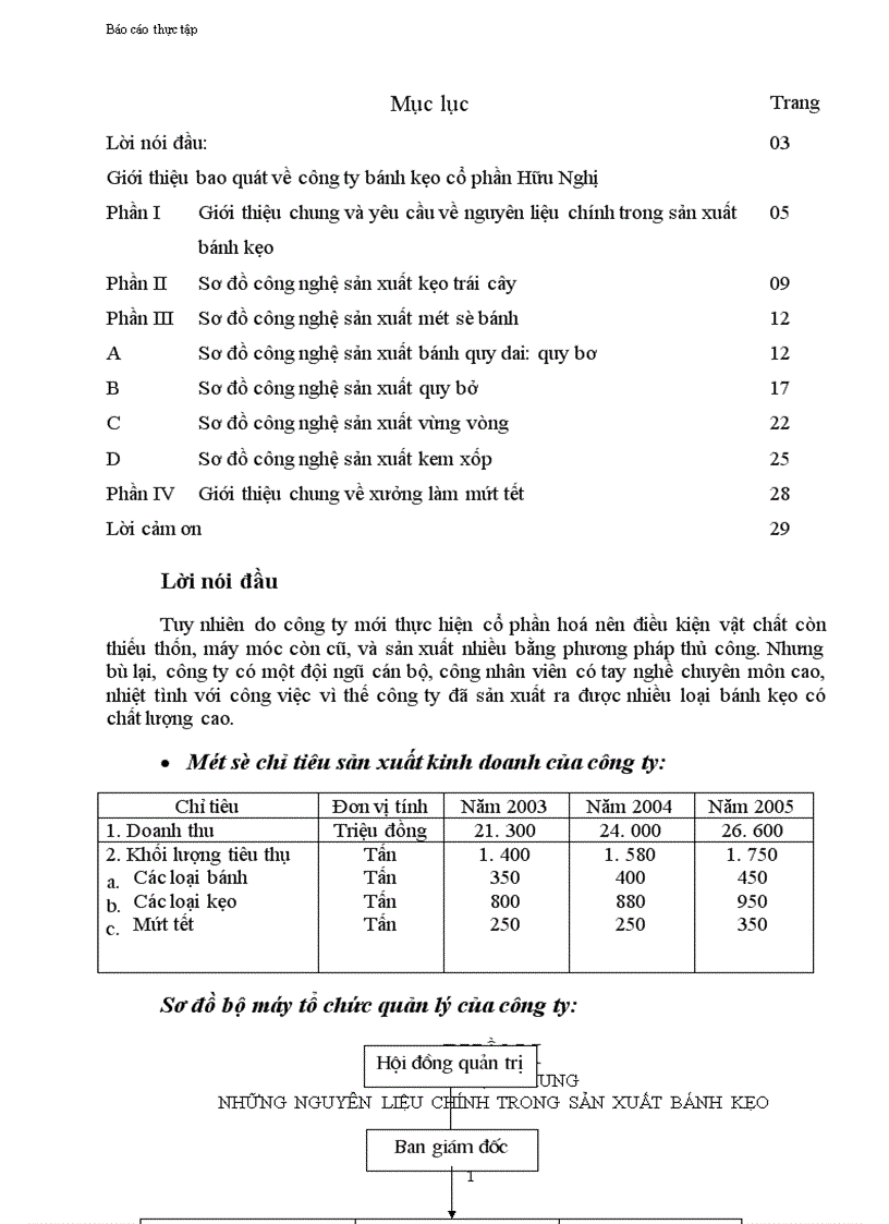 image for page những nguyên liệu chính trong sản xuất bánh kẹo