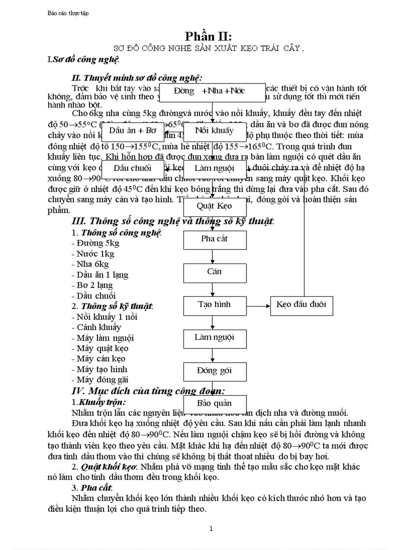 image for page những nguyên liệu chính trong sản xuất bánh kẹo