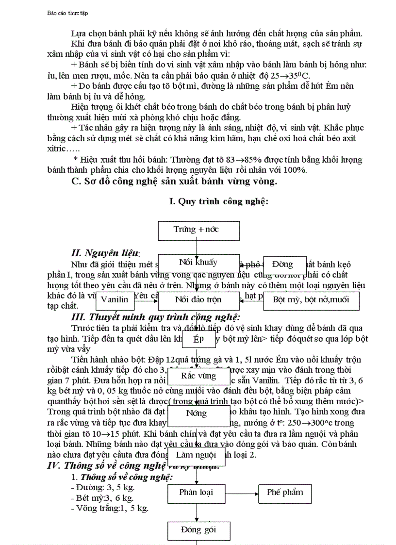 image for page những nguyên liệu chính trong sản xuất bánh kẹo
