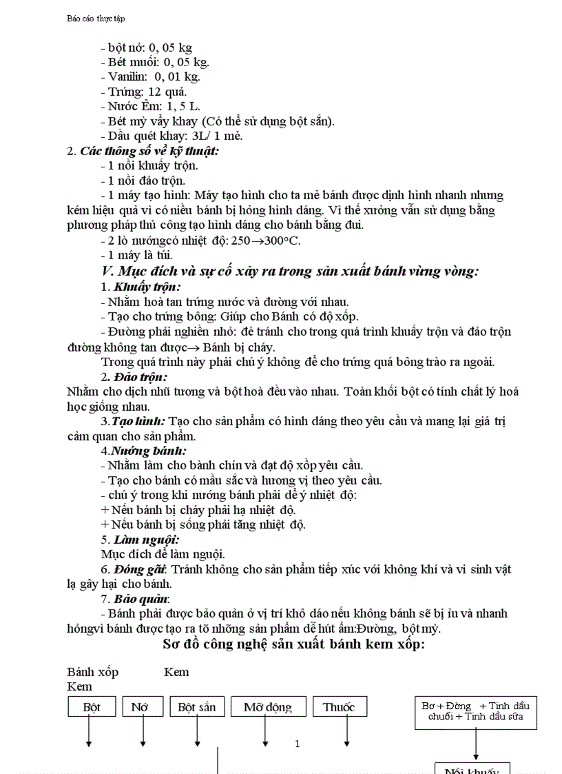 image for page những nguyên liệu chính trong sản xuất bánh kẹo