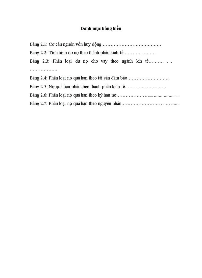 image for page Giải pháp phòng ngừa và hạn chế rủi ro tín dụng trong hoạt động kinh doanh tại ngân hàng NHNo PTNT thành phố Hà Giang