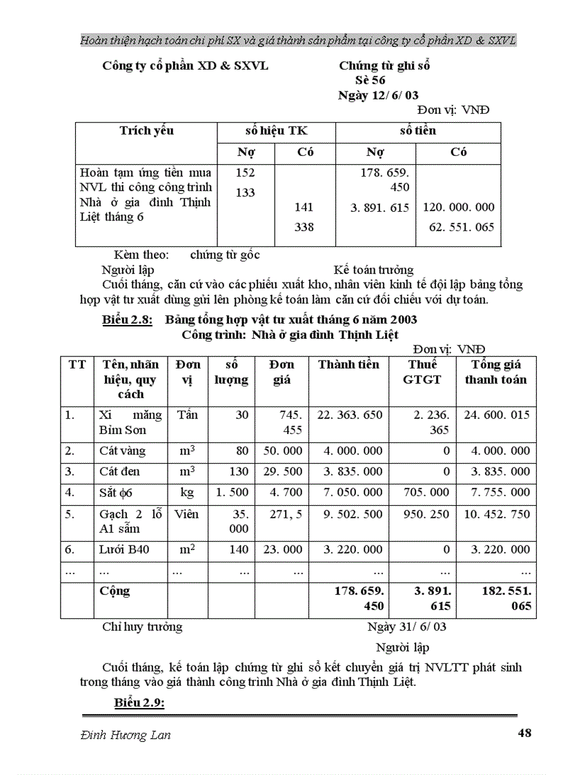 image for page Hoàn thiện hạch toán chi phí sản xuất và tính giá thành sản phẩm tại Công ty cổ phần Xây dựng và Sản xuất vật liệu 1