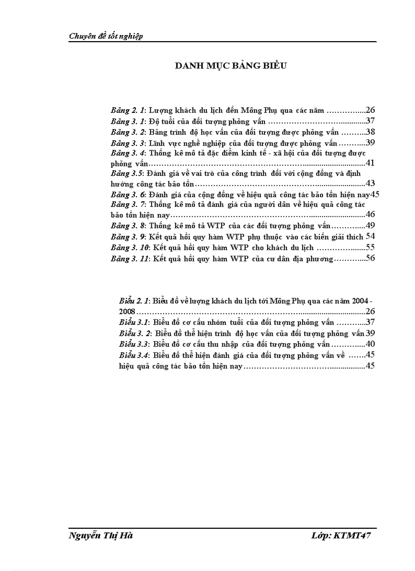 image for page Sử dụng phương pháp đánh giá ngẫu nhiên xác định mức sẵn lòng chi trả của cộng đồng để bảo tồn không gian văn hóa cổng làng Mông Phụ Đường Lâm Sơn Tây Hà Nội 1