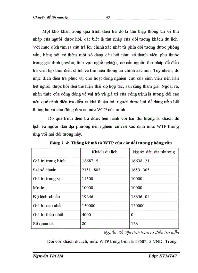 image for page Sử dụng phương pháp đánh giá ngẫu nhiên xác định mức sẵn lòng chi trả của cộng đồng để bảo tồn không gian văn hóa cổng làng Mông Phụ Đường Lâm Sơn Tây Hà Nội 1