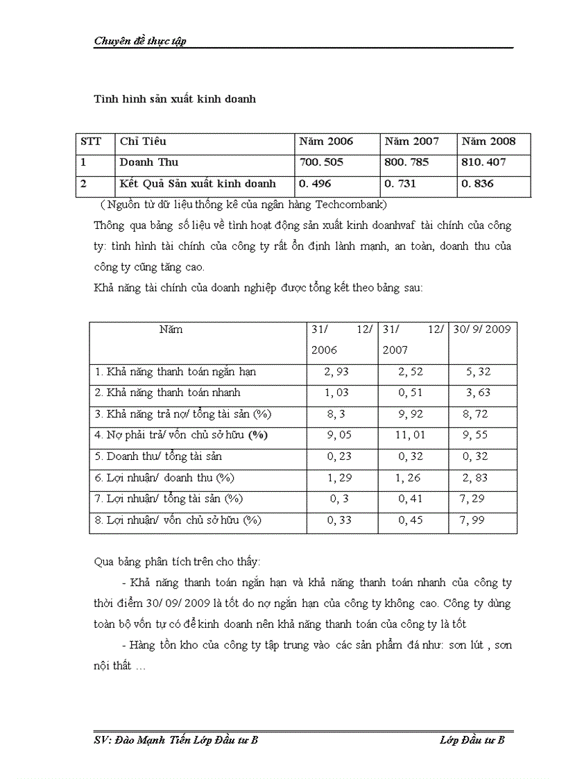 image for page Thẩm định tài chính dự án đầu tư tại ngân hàng thương mại cổ phần kỹ thương Việt Nam Techcombank Thực trạng và giải pháp