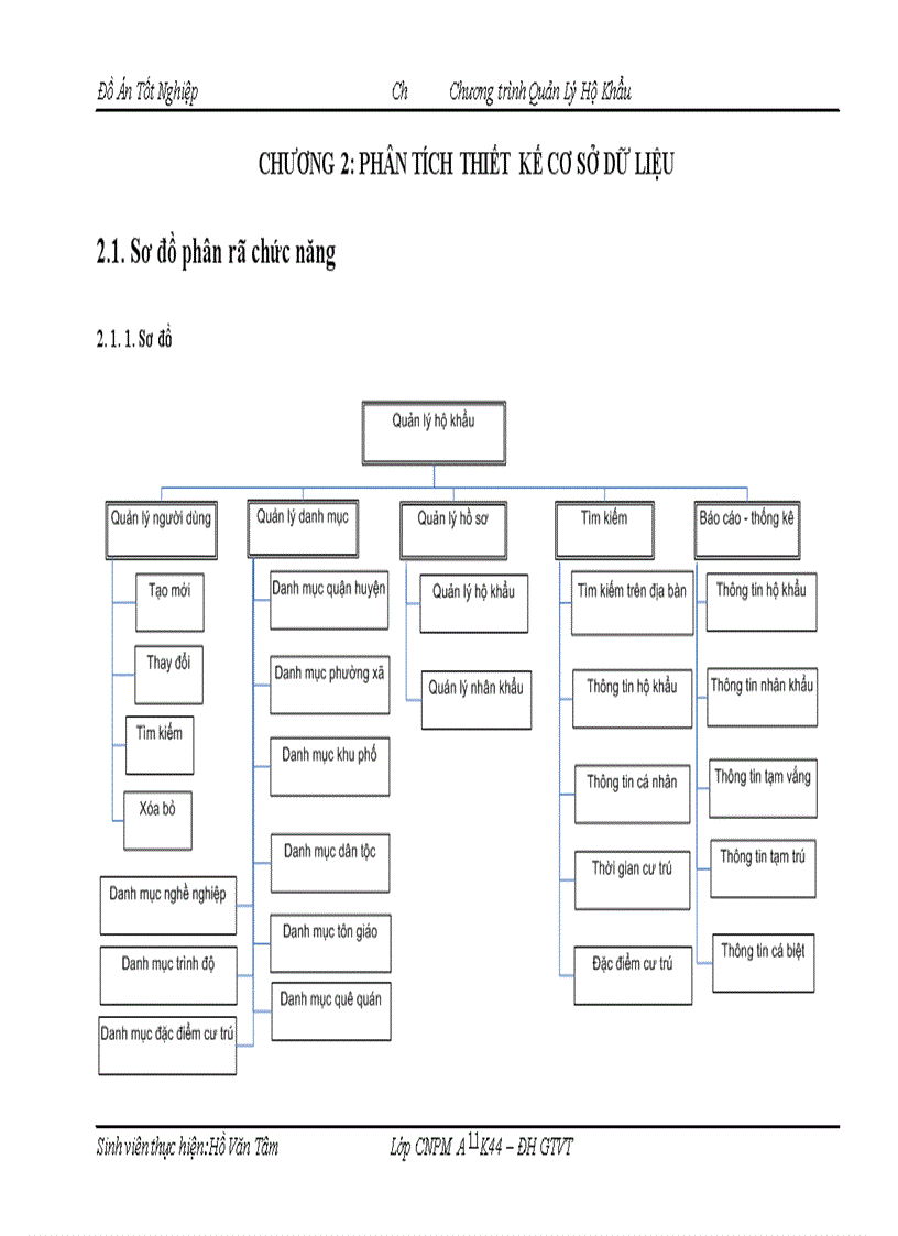 image for page Chương trình Quản Lý Hộ Khẩu