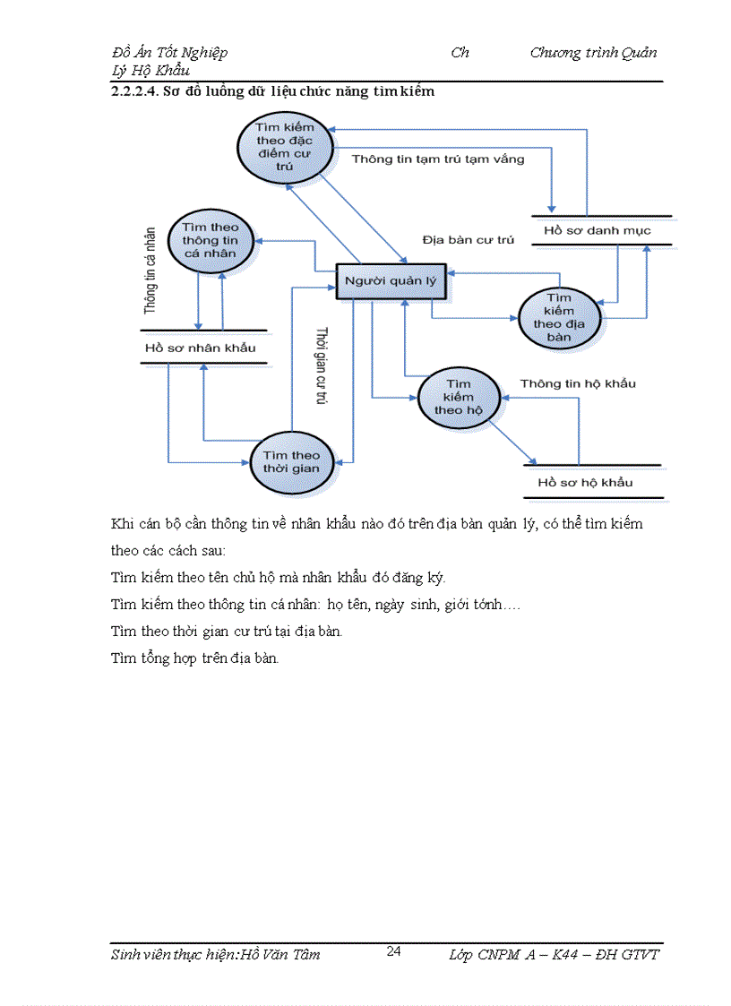 image for page Chương trình Quản Lý Hộ Khẩu
