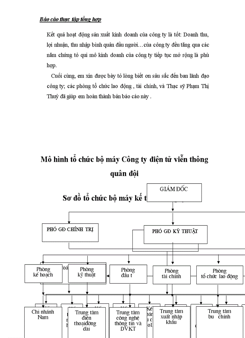 image for page Báo cáo thực tập tổng hợp của Công Ty Điện Tử Viễn Thông Quân Đội