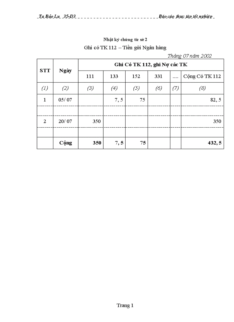image for page Báo cáo thực tập tổng hợp của công ty Dệt may Hà nội