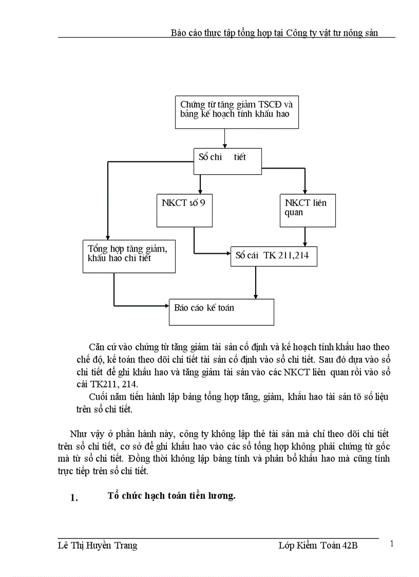 image for page tổ chức kế toán trong đơn vị