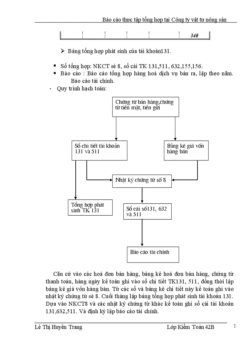 image for page tổ chức kế toán trong đơn vị