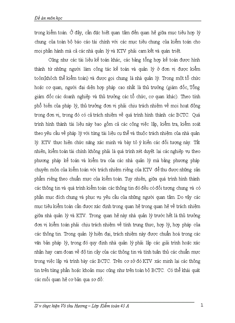 image for page Mối quan hệ giữa chức năng kiển toán với trách nhiệm của kiển toán viên về chất lượng kiểm toán báo cáo tài chính 1