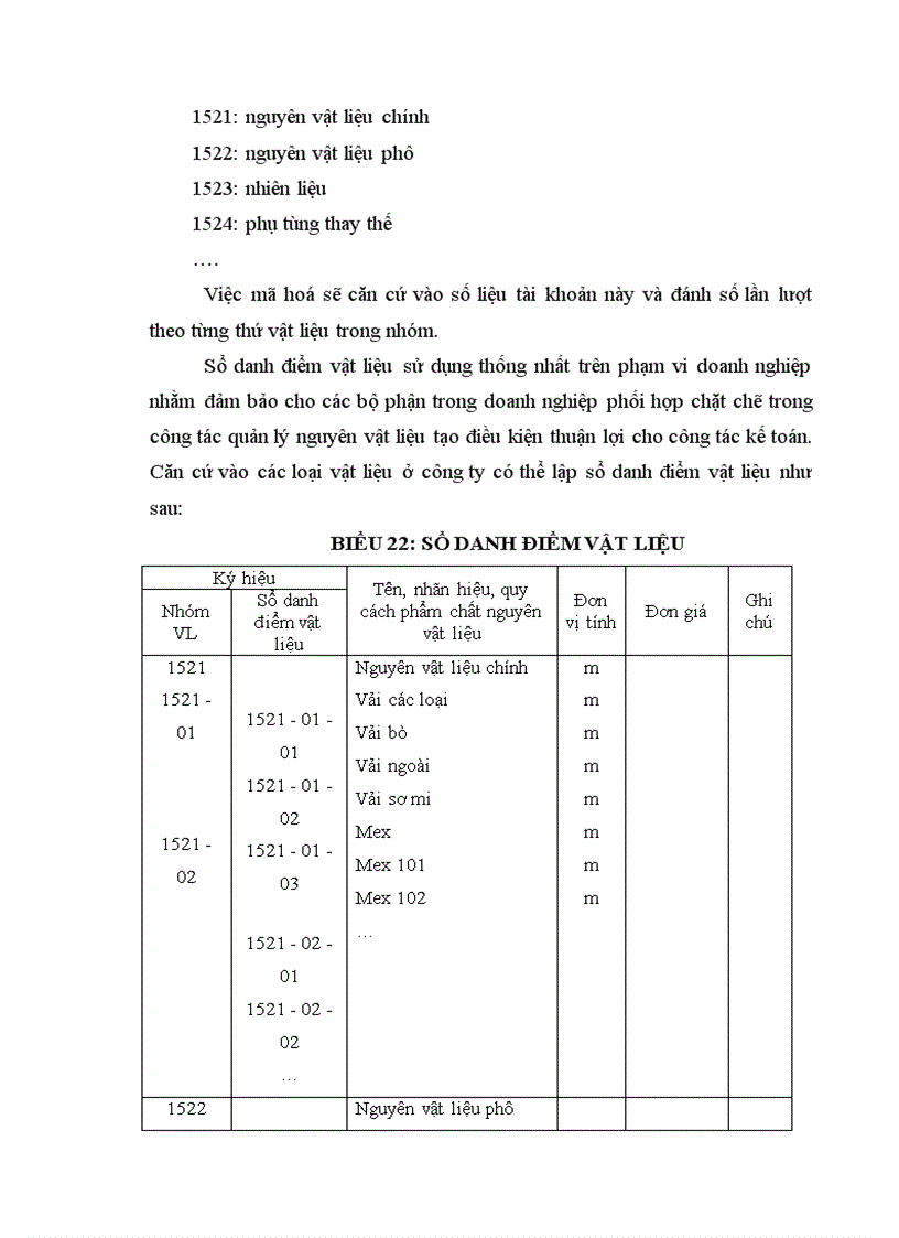 image for page Hoàn thiện công tác kế toán nguyên vật liệu tại Công ty cổ phần Hà Bắc 1