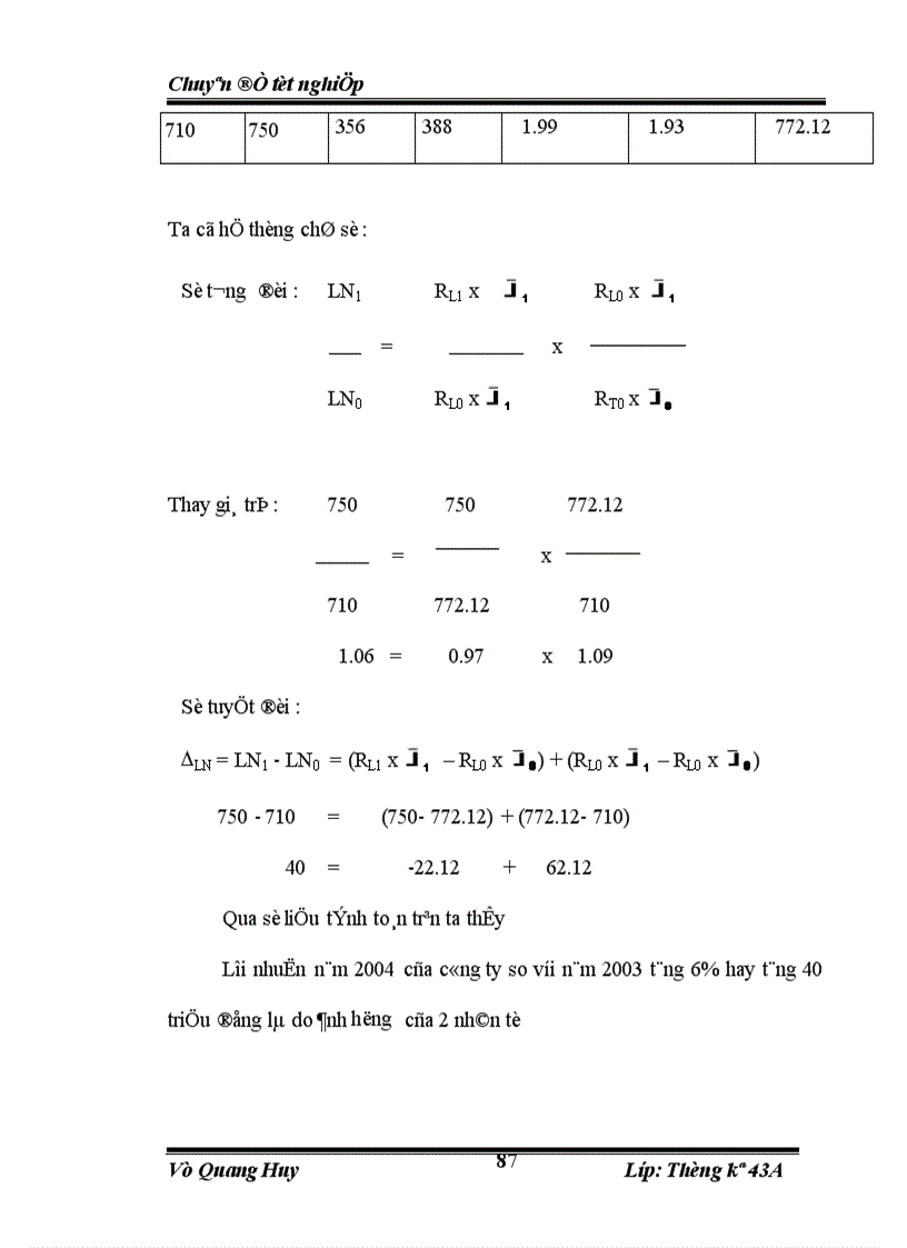 image for page Vận dụng một số phương pháp thống kê để phân tích hiệu quả sản xuất kinh doanh của công ty cơ khí ô tô và xe máy công trình thời kỳ 1997 2004 1