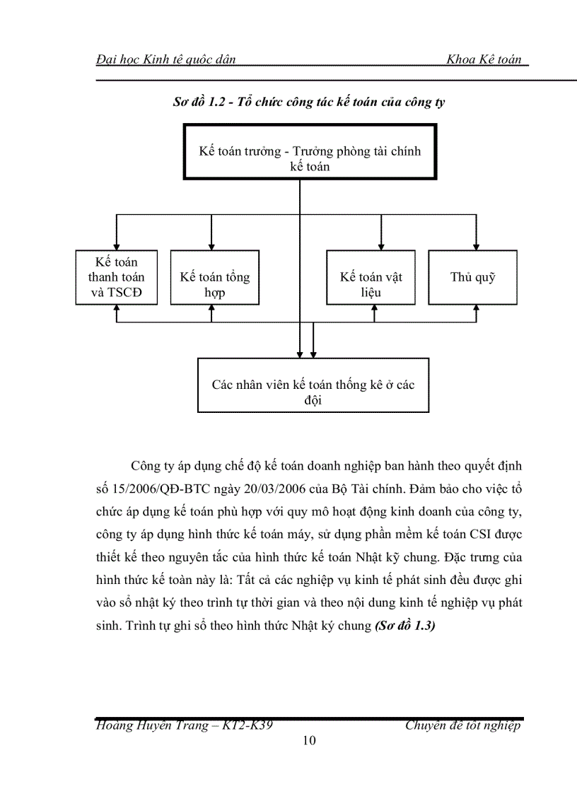 image for page Hoàn thiện công tác kế toán chi phí sản xuất và tính giá thành sản phẩm xây lắp tại Công ty cổ phần LICOGI 14 1