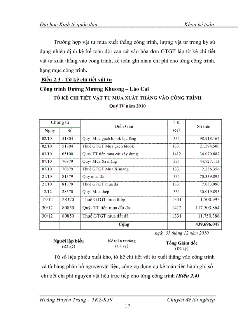 image for page Hoàn thiện công tác kế toán chi phí sản xuất và tính giá thành sản phẩm xây lắp tại Công ty cổ phần LICOGI 14 1