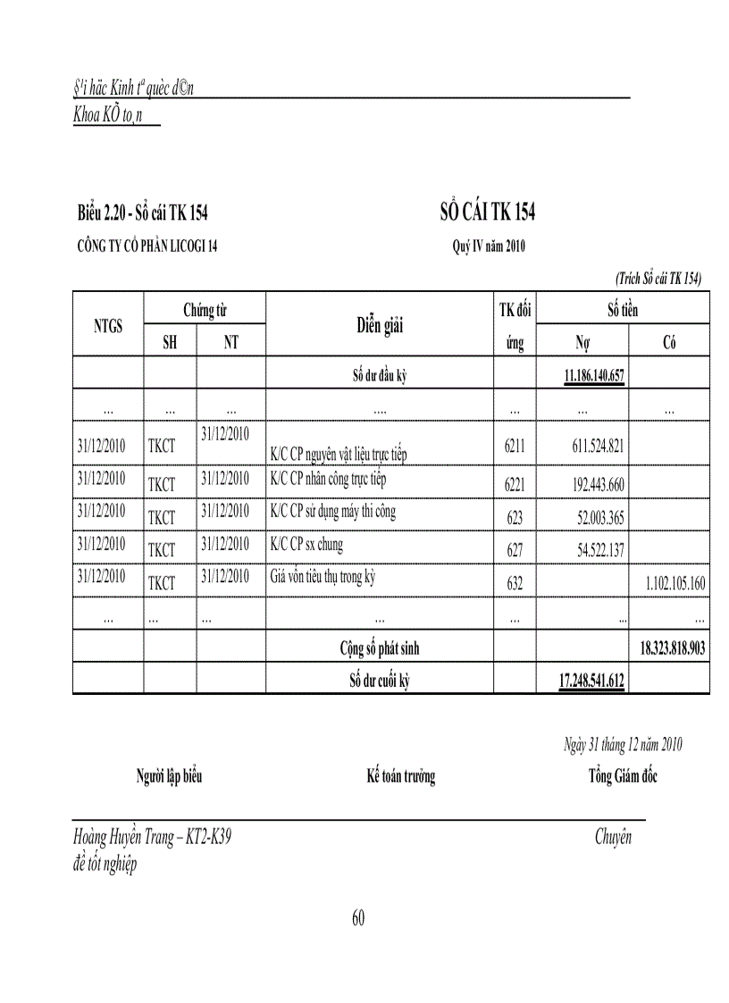 image for page Hoàn thiện công tác kế toán chi phí sản xuất và tính giá thành sản phẩm xây lắp tại Công ty cổ phần LICOGI 14 1