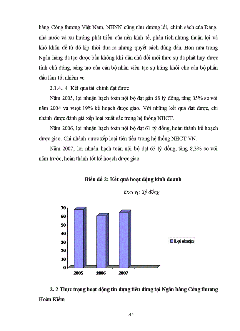 image for page Giải pháp mở rộng và nâng cao hiệu quả tín dụng tiêu dùng tại Ngân hàng Công Thương Việt Nam Chi nhánh Hoàn kiếm
