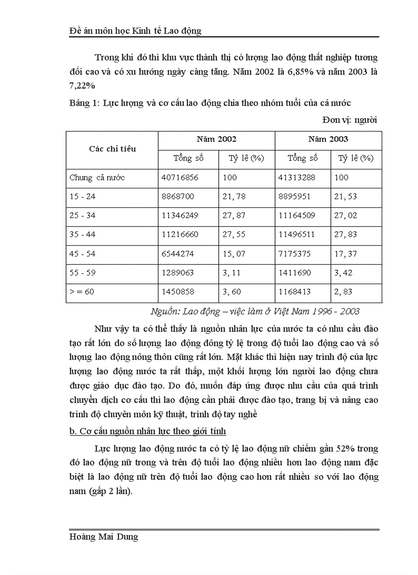 image for page Phát triển và đào tạo nguồn nhân lực Việt Nam trong quá trình chuyển dịch cơ cấu kinh tế 1