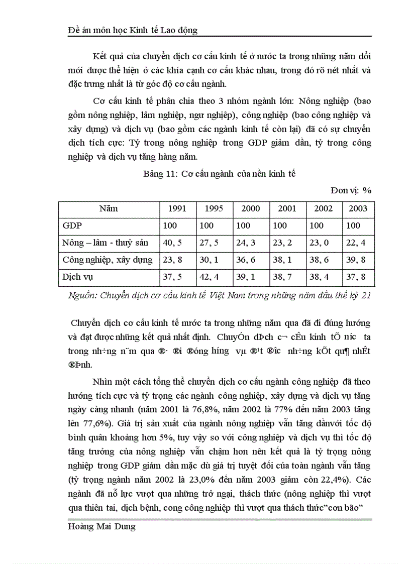 image for page Phát triển và đào tạo nguồn nhân lực Việt Nam trong quá trình chuyển dịch cơ cấu kinh tế 1