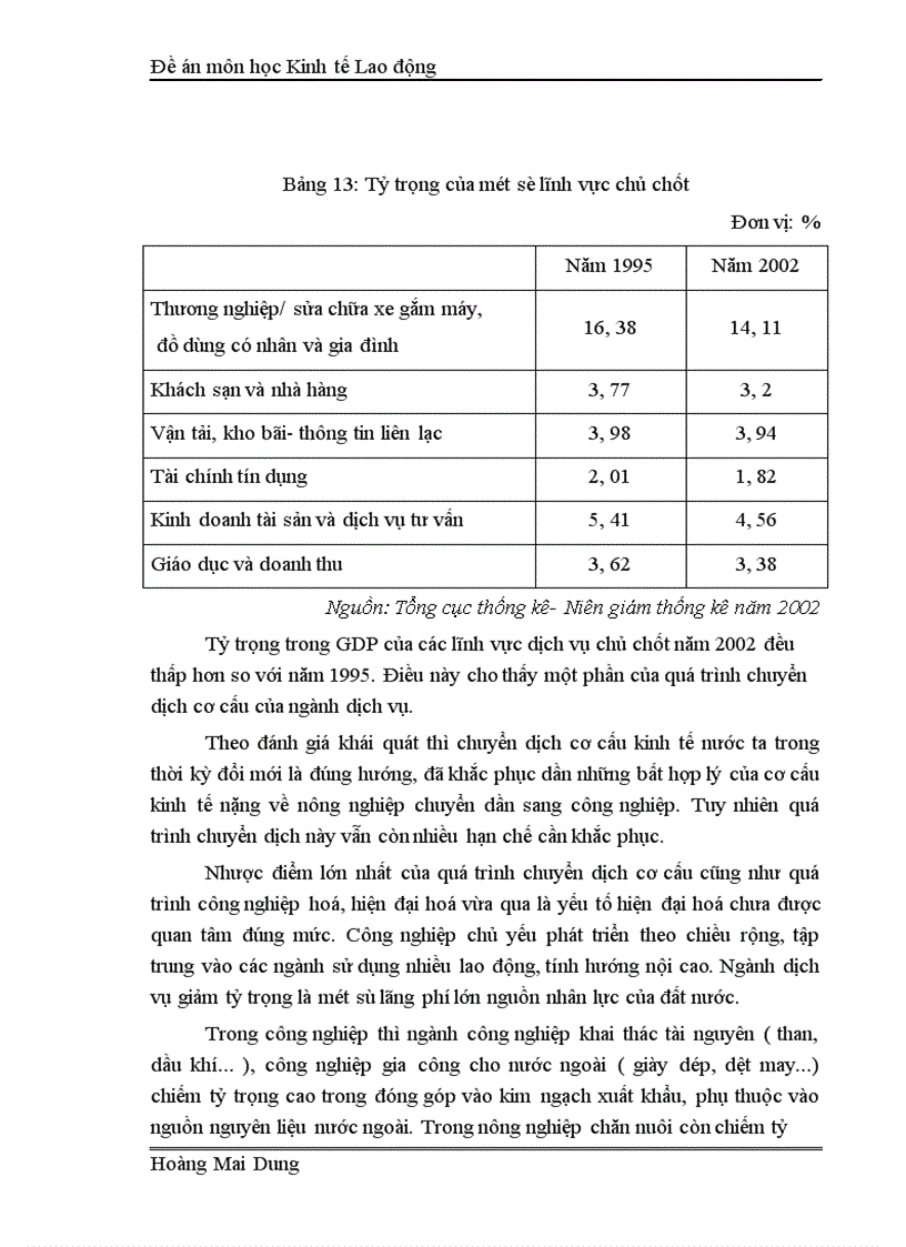 image for page Phát triển và đào tạo nguồn nhân lực Việt Nam trong quá trình chuyển dịch cơ cấu kinh tế 1
