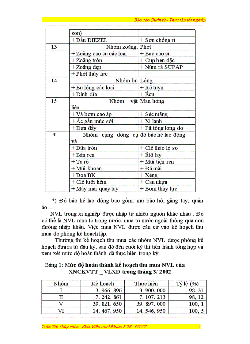 image for page công tác quản lý nguyên vật liệu tại xí nghiệp cơ khí vận tải thủy vật liệu xây dựng 1