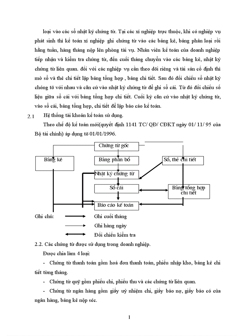 Công tác hạch toán kế toán trong doanh nghiệp 1