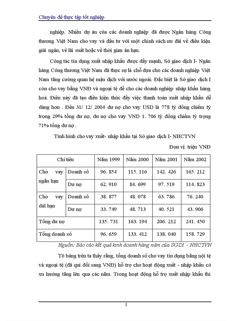 image for page Hoàn thiện nghiệp vụ cho vay của Sở giao dịch I Ngân hàng Công thương Việt Nam 1