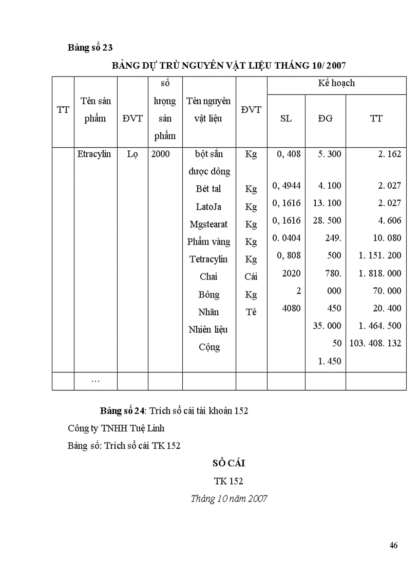 image for page Hạch toán nguyên vật liệu 1