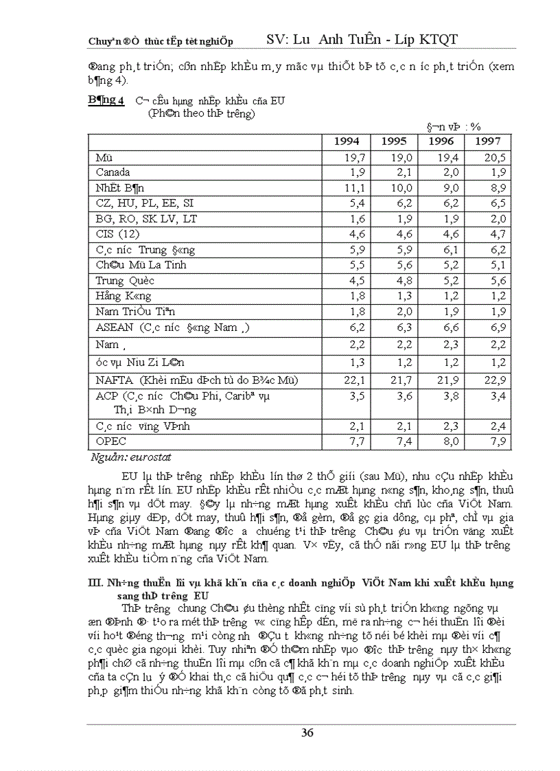 image for page Tự do hoá trong eu và khả năng thâm nhập thị trường eu của hàng hoá việt nam 1