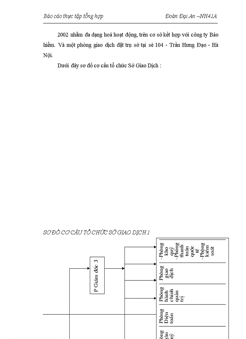 image for page Khái quát về hoạt động kinh doanh của SGD I