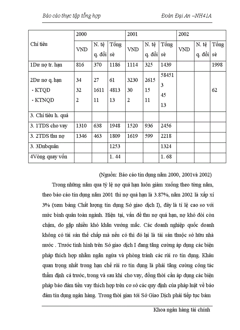 image for page Khái quát về hoạt động kinh doanh của SGD I