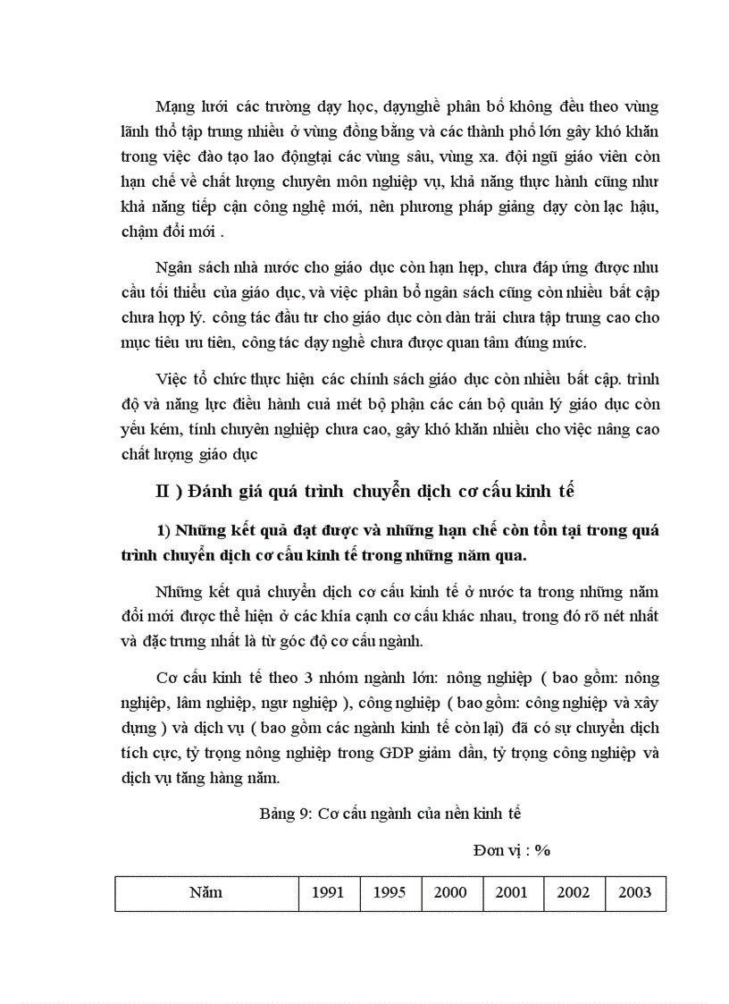 image for page Đánh giá thực trạng của đào tạo và phát triển nguồn nhân lực ở Việt Nam hiện nay