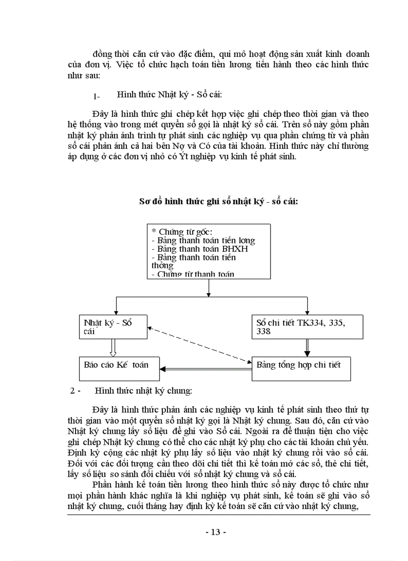 image for page Tiền lương và các khoản trích theo lương 1