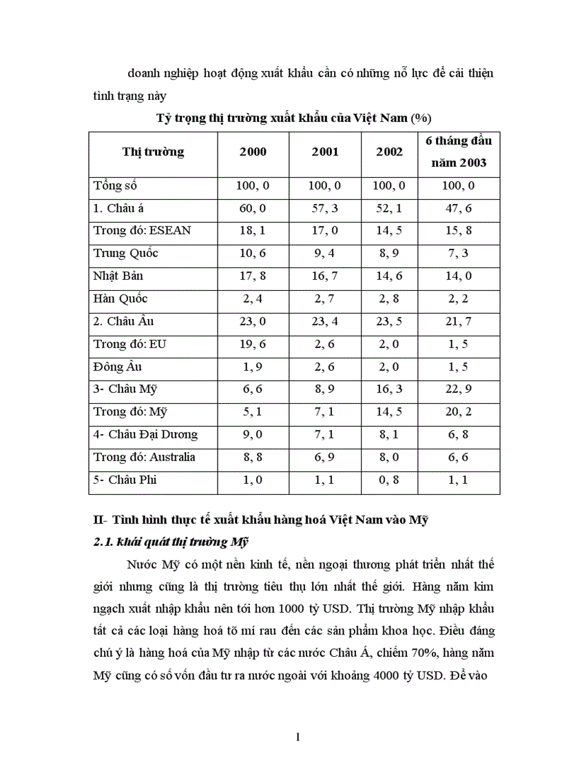 Thị trường Mỹ đối với hàng hoá Việt Nam những vấn đề đặt ra và giải pháp 1