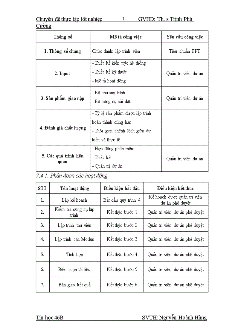 image for page Phần mềm quản lý công trình của công ty cổ phần xây dựng và thương mại nhật anh