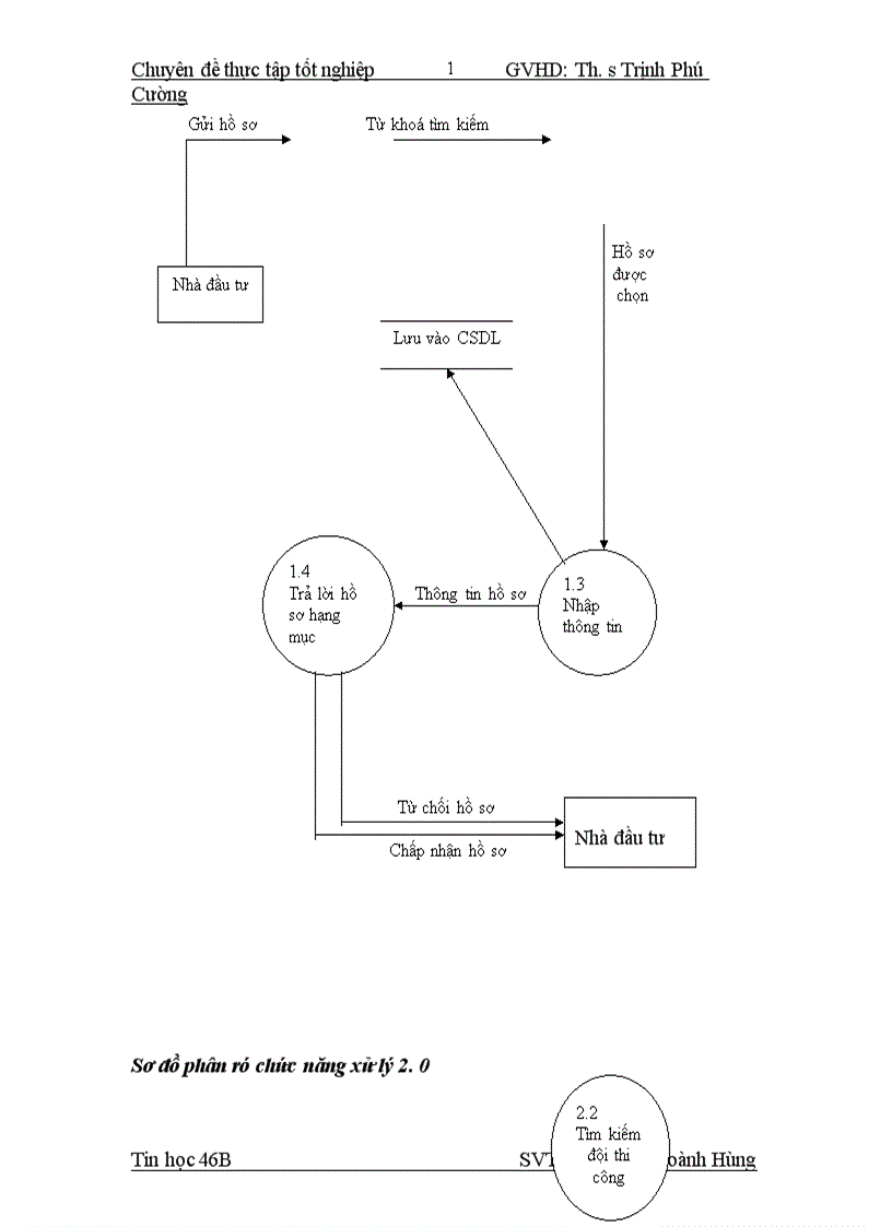 image for page Phần mềm quản lý công trình của công ty cổ phần xây dựng và thương mại nhật anh