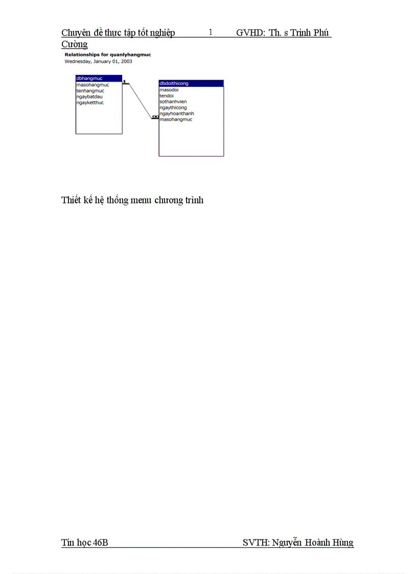image for page Phần mềm quản lý công trình của công ty cổ phần xây dựng và thương mại nhật anh