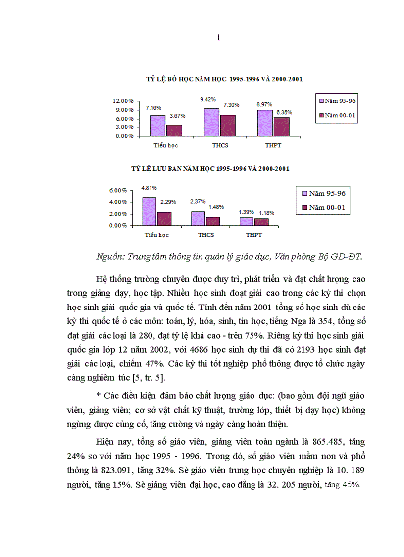 image for page Tiếp tục đổi mới quản lý ngân sách giáo dục đào tạo ở nước ta hiện nay 1