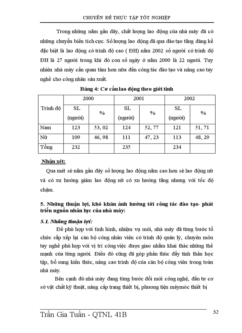 image for page Một số giải pháp nhằm nâng cao hiệu quả công tác đào tạo phát triển nguồn nhân lực ở nhà máy in Diên Hồng 1