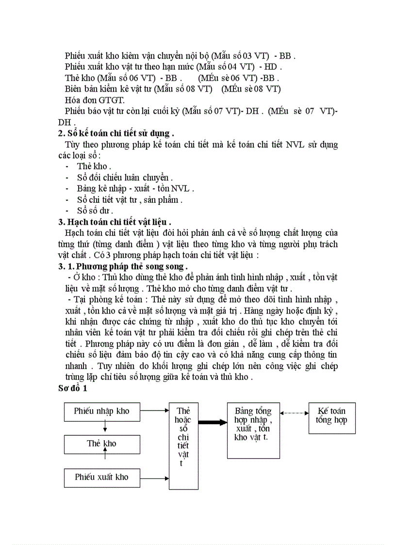 image for page Tổ chức công tác kế toán nguyên vật liệu và phân tích tình hình cung cấp sử dụng nguyên vật liệu tại công ty Da giầy Hà nội 1