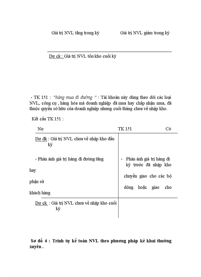 image for page Tổ chức công tác kế toán nguyên vật liệu và phân tích tình hình cung cấp sử dụng nguyên vật liệu tại công ty Da giầy Hà nội 1