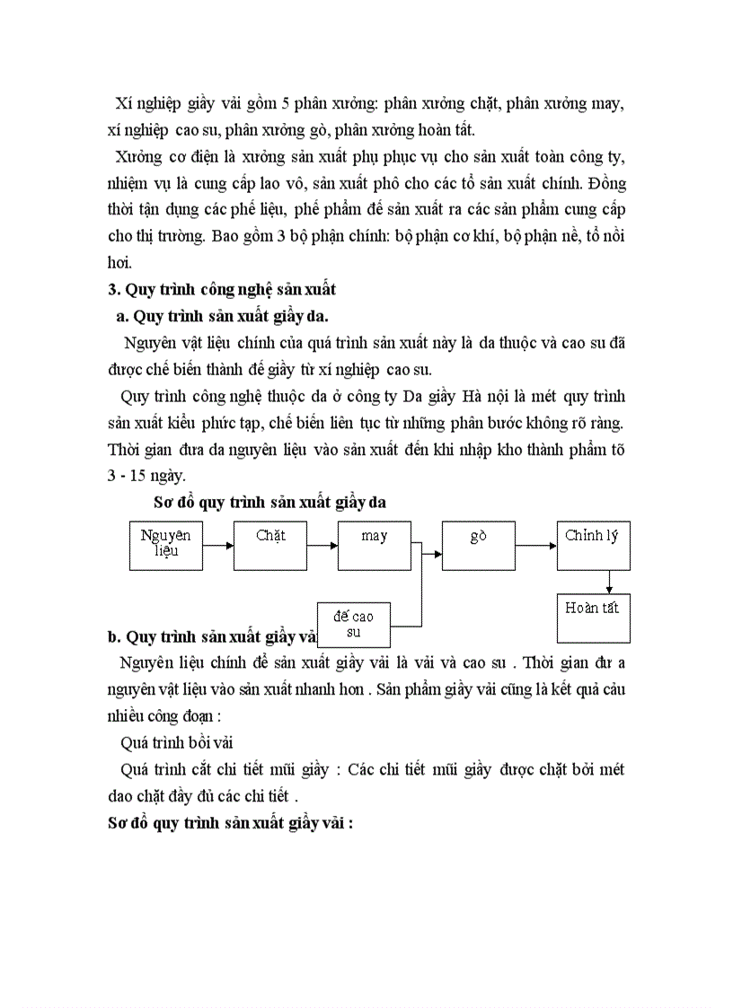 image for page Tổ chức công tác kế toán nguyên vật liệu và phân tích tình hình cung cấp sử dụng nguyên vật liệu tại công ty Da giầy Hà nội 1
