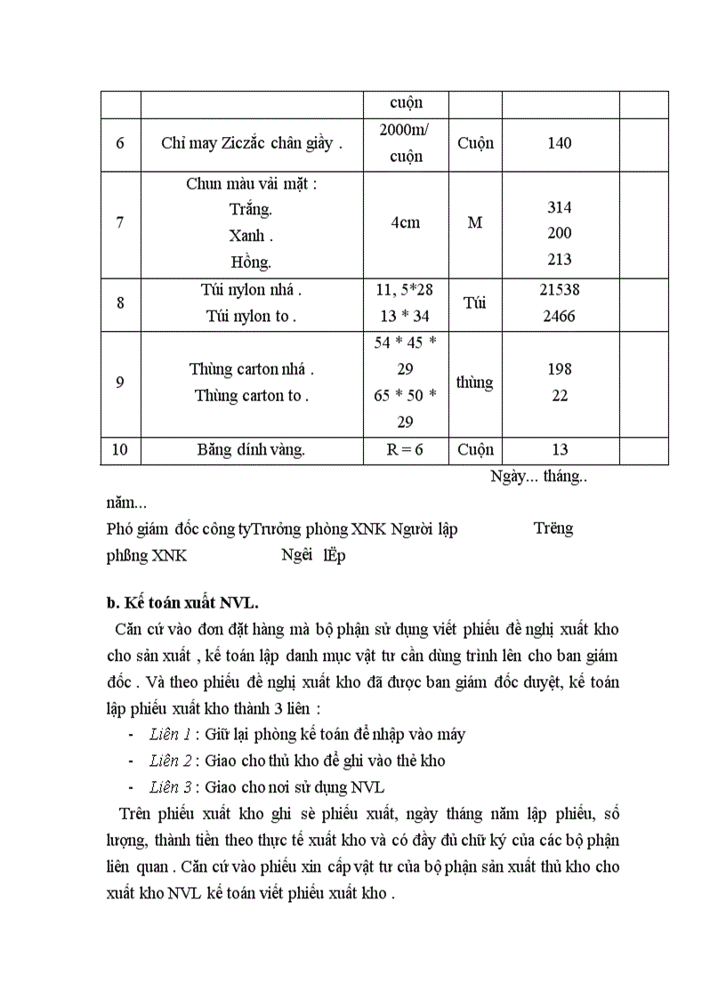 image for page Tổ chức công tác kế toán nguyên vật liệu và phân tích tình hình cung cấp sử dụng nguyên vật liệu tại công ty Da giầy Hà nội 1