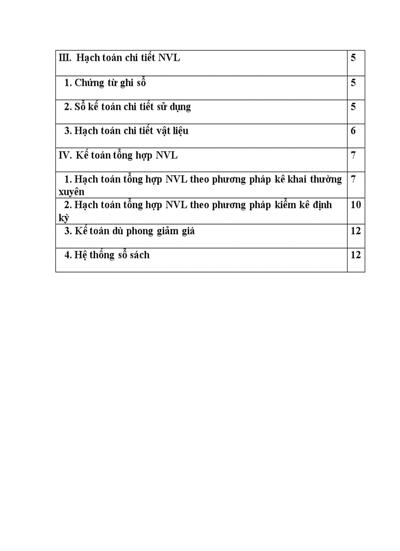 image for page Tổ chức công tác kế toán nguyên vật liệu và phân tích tình hình cung cấp sử dụng nguyên vật liệu tại công ty Da giầy Hà nội 1