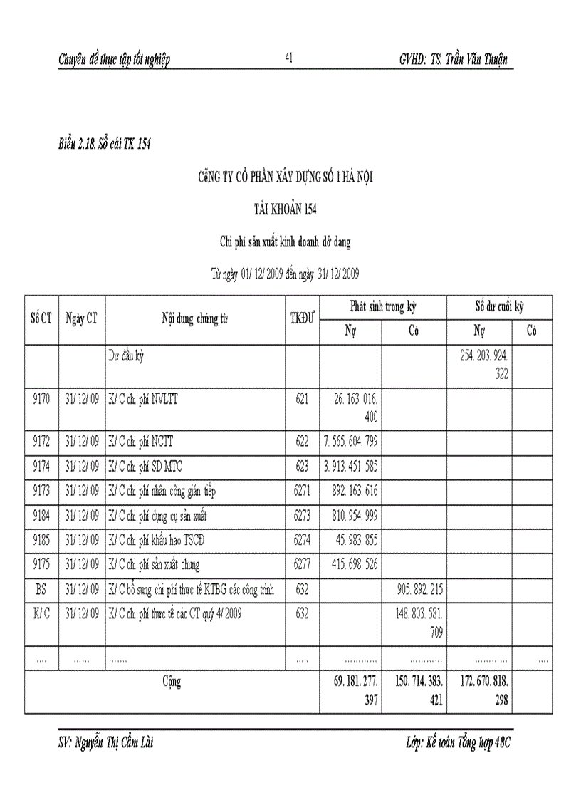 image for page Hoàn thiện kế toán chi phí sản xuất và tính giá thành sản phẩm xây lắp tại Công ty cổ phẩn Xây dựng số 1 Hà Nội 1