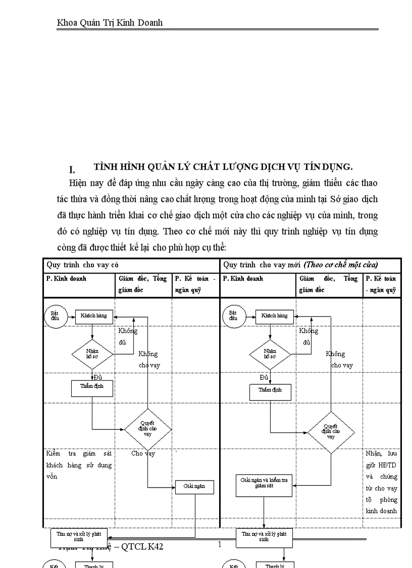 image for page Chất lượng dịch vụ tín dụng và triển khai chương trình 6 Sigma nhằm cải tiến chất lượng dịch vụ tín dụng tại Sở giao dịch NHNo PTNT Việt Nam